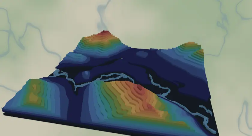 Topography preset preview